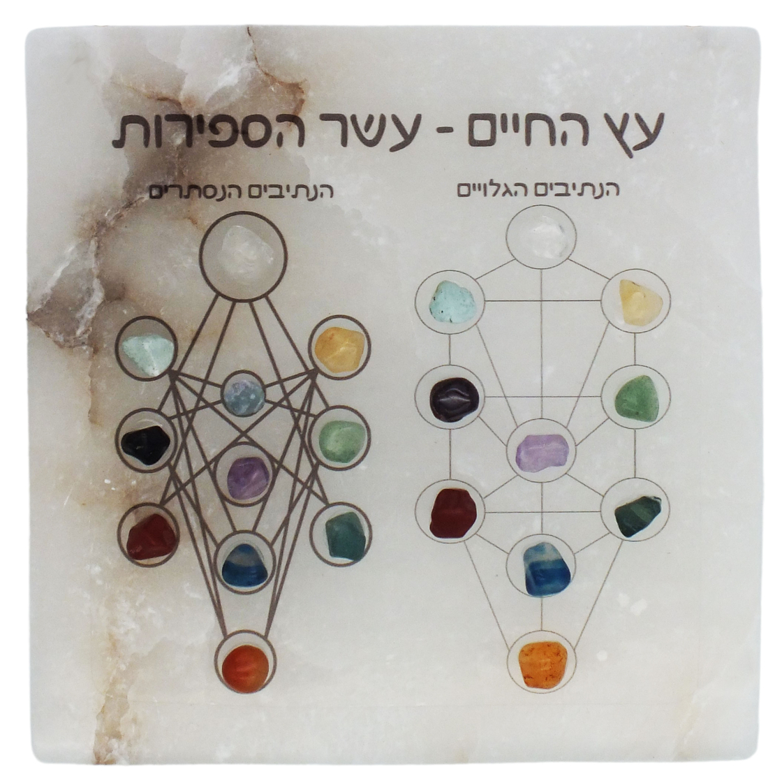 אריח סלנייט מרובע עם סמל עץ החיים - עשר ספירות