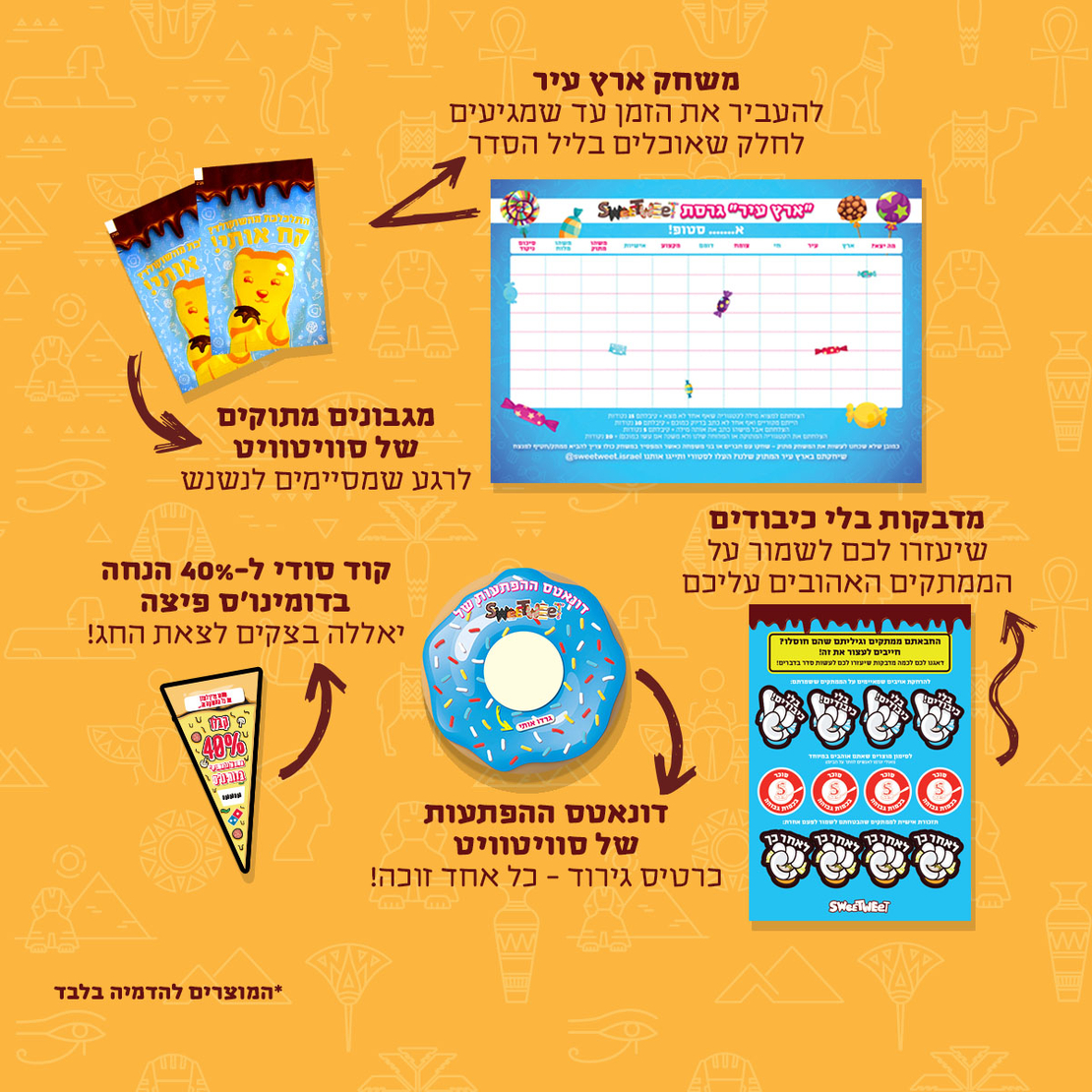 סוויטבוקס פסח - מהדורה מוגבלת (XL)