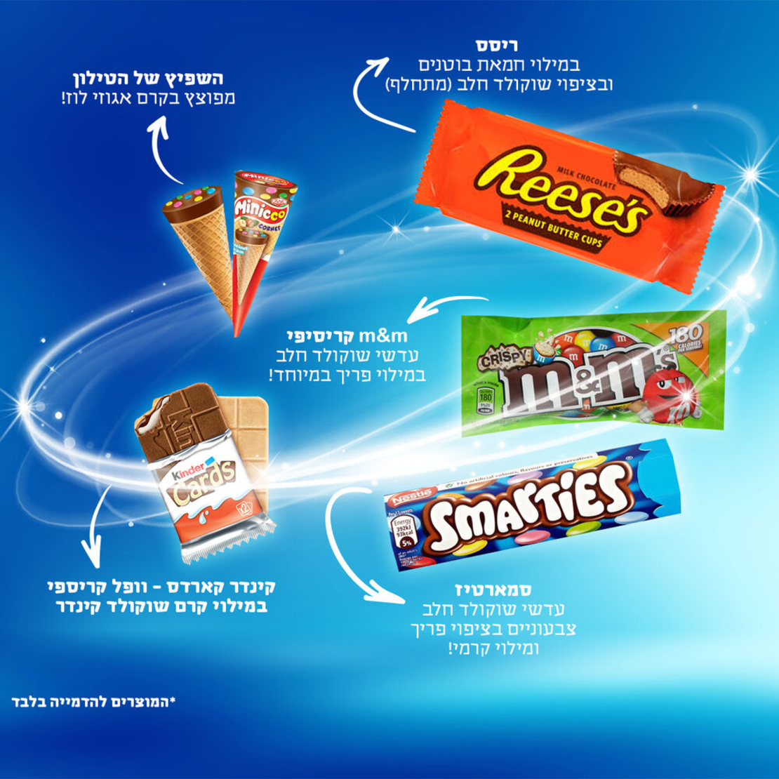 SweetBox MAGIC - הסוויטבוקס הכי קסום בעולם!