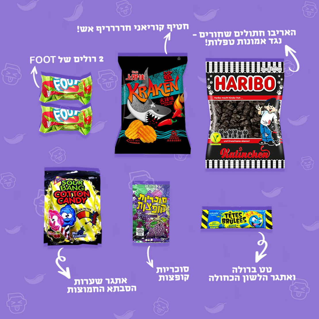 Sweetbox Challenge - סוויטבוקס אתגרים לאמיצים בלבד!