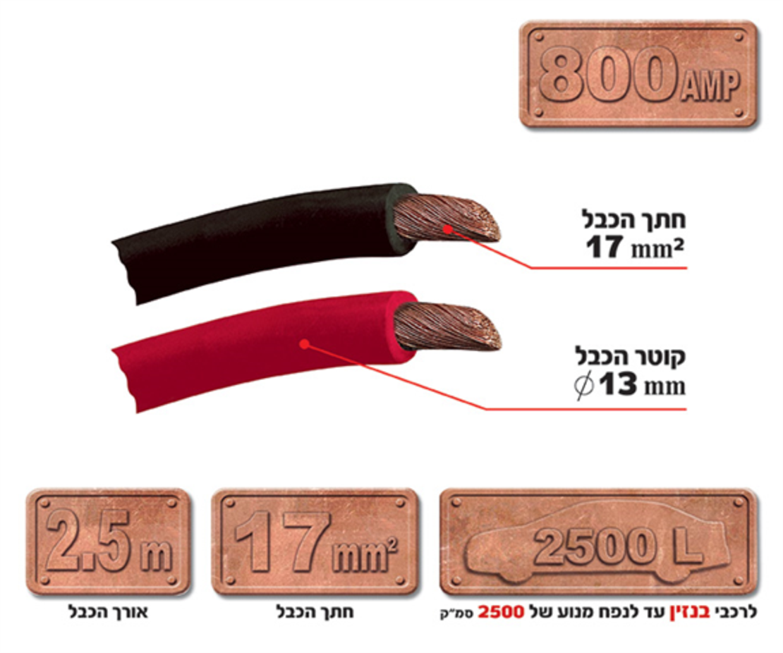 כבל התנעה 800 אמפר