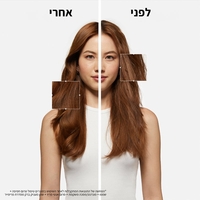 שמפו ללא סולפטים אחרי החלקה: איך שומרים על שיער חלק לאורך זמן