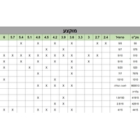 טבלה עץ מוקצע