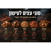 🌳 סוגי עצים לעישון – איזה עץ מתאים לכל בשר?