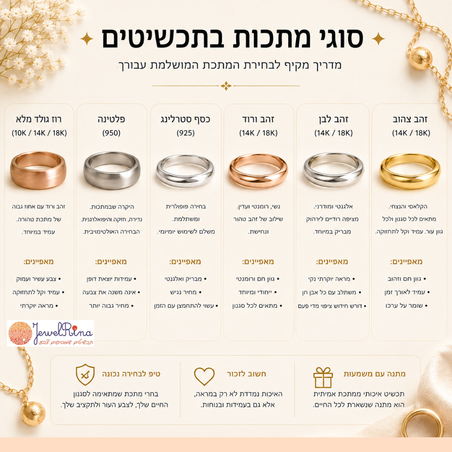 סוגי המתכות בתכשיטים – המדריך המלא לזהב, כסף, גולדפילד וציפויים