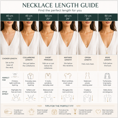 How to Choose the Perfect Necklace Length: A Complete Guide for 