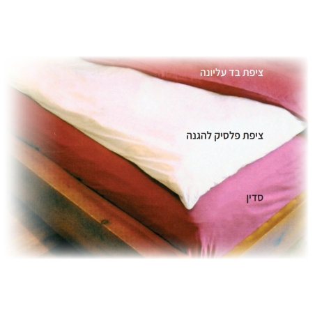 סדין פלסטי למיטה