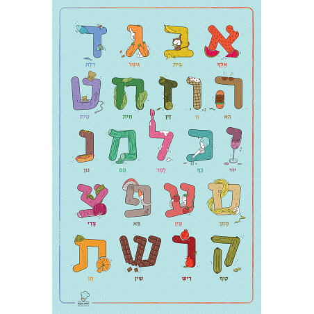 Poster for children's room Light blue background
