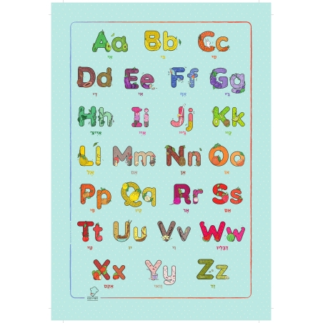 פוסטר לחדר ילדים / גן, מאויר באותיות ABC רקע תכלת