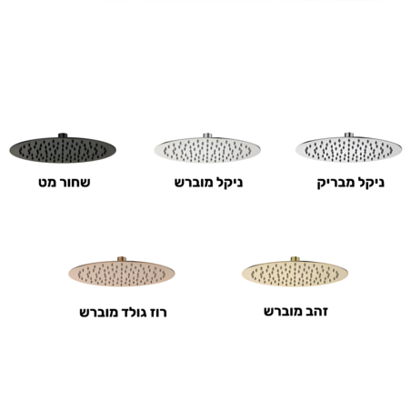 ראש מקלחת עגול קוטר 25 ס