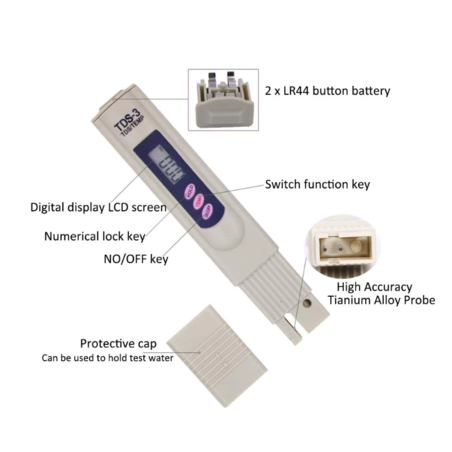 מד מוליכות TDS טי.די.אס ידני נייד - TDS meter