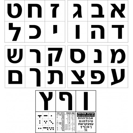 ערכת א-ב דפוס GL