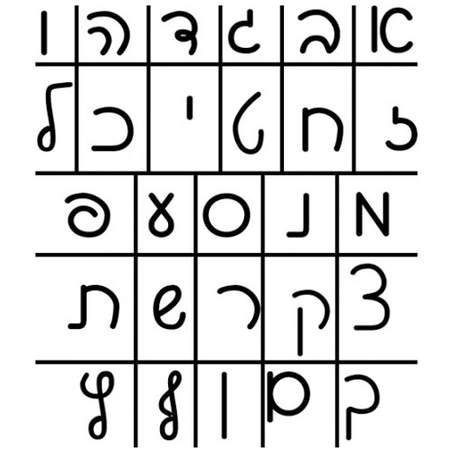 ערכת א-ב כתב  GL