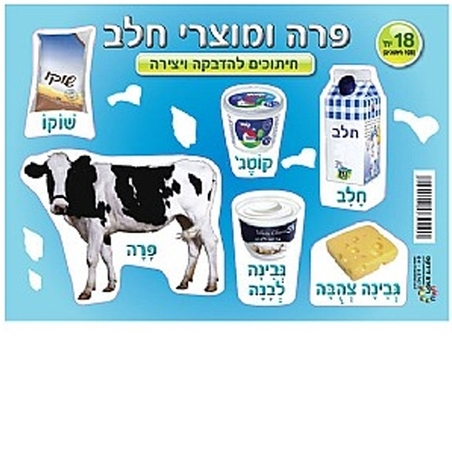 חיתוכי פרה ומוצרי חלב