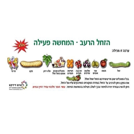 הזחל הרעב - המחשה פעילה RR