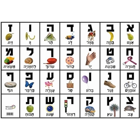 לוח ABC / א'-ב' RR