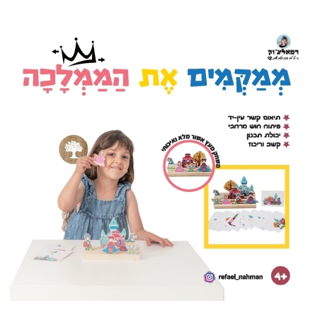 ממקמים את הממלכה