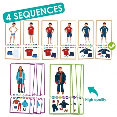 ללמוד לבוש בארבעת העונות - AKROS