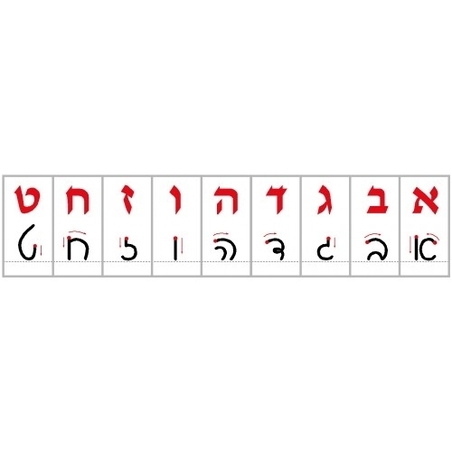 סרגל אותיות דפוס כתב 1/36 GL