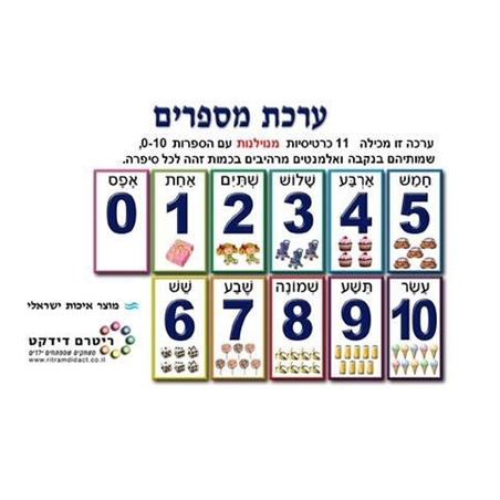 ערכת מספרים RR