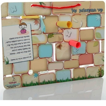 קיר המשאלות