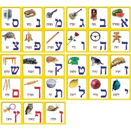 ערכת א`-ב` אות פותחת GL