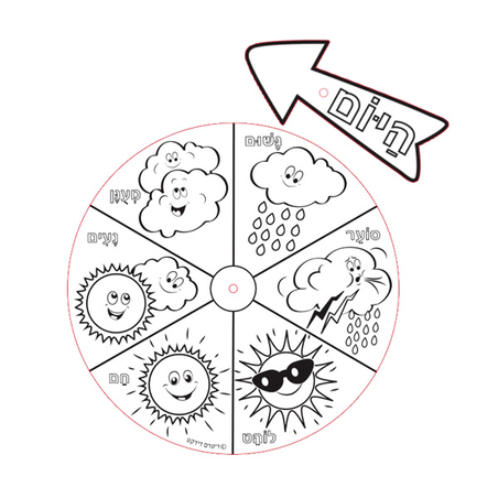 גלגל מזג האוויר ליצירה 1/36