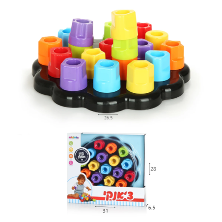 צ'אנקי - התפתחות הילד