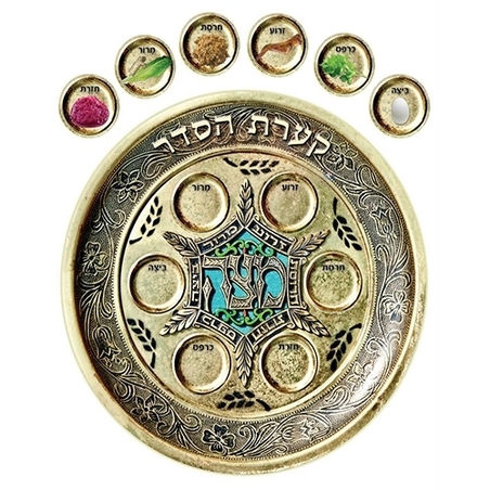 קערת הסדר המחשה ופעילות RR