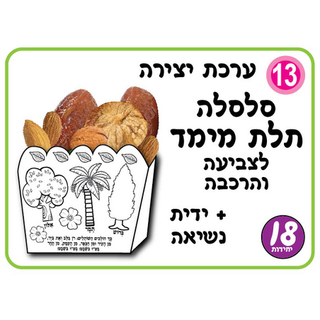 סלסלה חגיגית לצביעה והרכבה + ידית 1/18