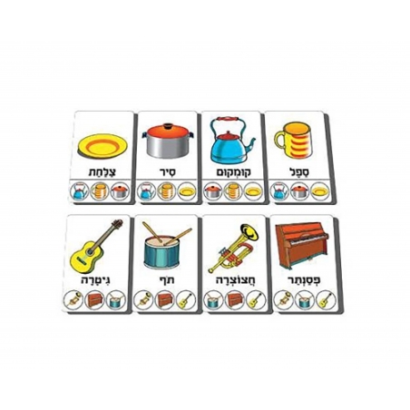 רביעיות מיון לקבוצות א` OH