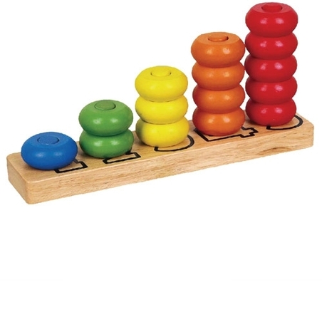 לוח ספירת טבעות מעץ PIT