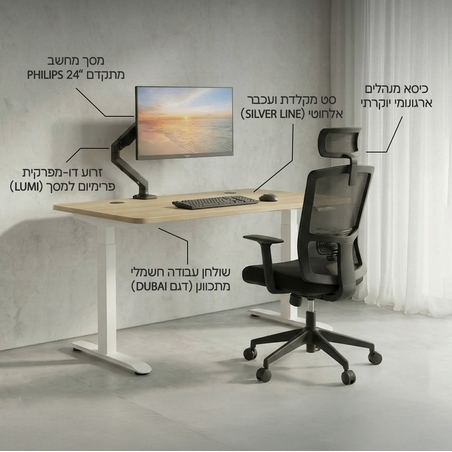 בנדל תחנת עבודה פרימיום – הסט-אפ המושלם למשרד או לבית