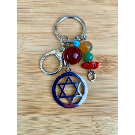 מחזיק מפתחות יודאיקה