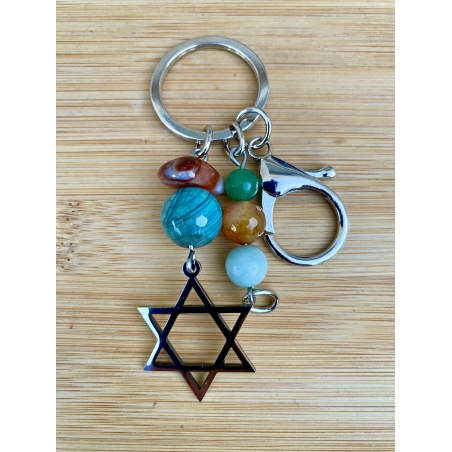 מחזיק מפתחות מרהיב