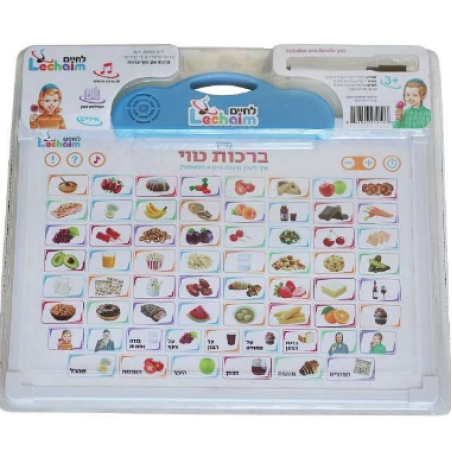 ברכות טוי [אידיש]