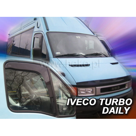 מגני רוח השחלה קדמיים לאיווקו דיילי 2000-2013
