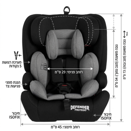 בוסטר רצועות ISOFIX דגם:PROTEGO בייבי מישל