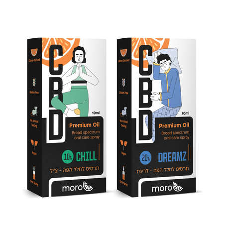 חבילת Evening Bliss