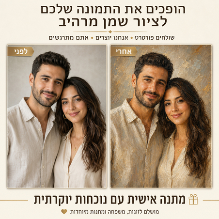 ציור שמן מתמונה בהתאמה אישית מודפס על קנבס כותנה