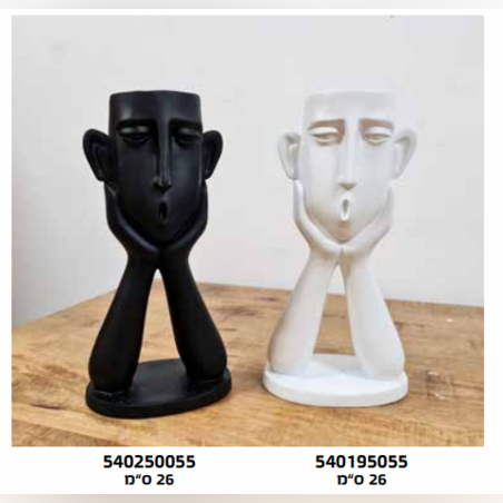 עיצוב לבית - ידיים על הפנים בצע לבן שחור - מחיר ליחידה