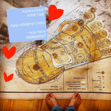 שובר מתנה טיפול רפלקסולוגי לנשים  -שעה מלאה