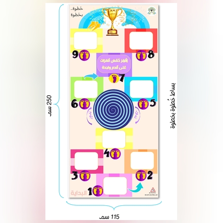 بساط خطوة بخطوة مع 8 بطاقات فارغة