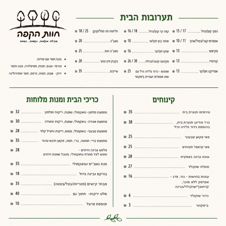 תפריט בית הקפה