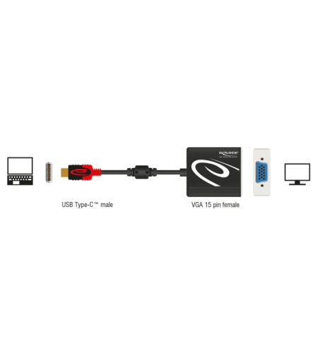 מתאם USB-C זכר לחיבור מסך VGA