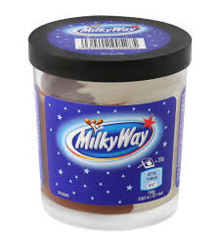 Milky Way Spread 