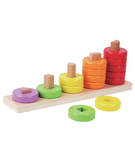 לוח צורות ספירת טבעות