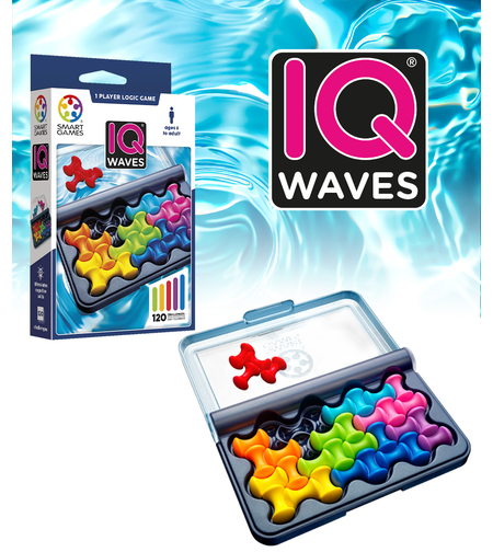 IQ Waves