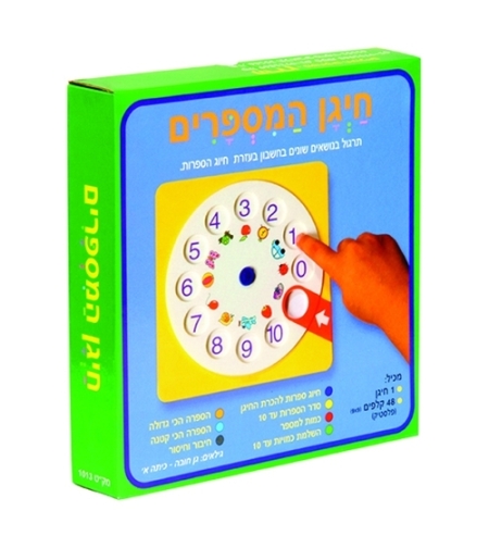 חייגן המספרים