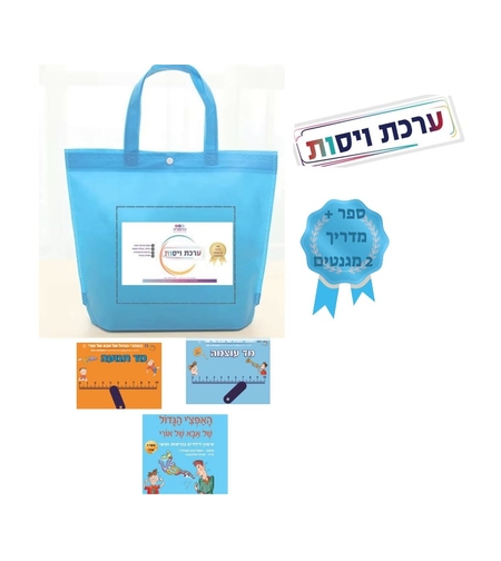 האפצ'י הגדול של אבא של אורי - ערכת ויסות